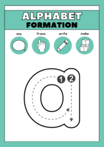 Lowercase letter 'a' tracing worksheet with "say, trace, write, make" instructions and green background.